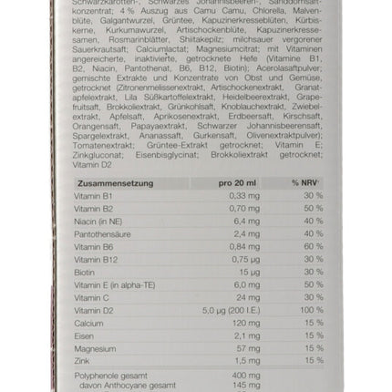 Spinner Image 7785405