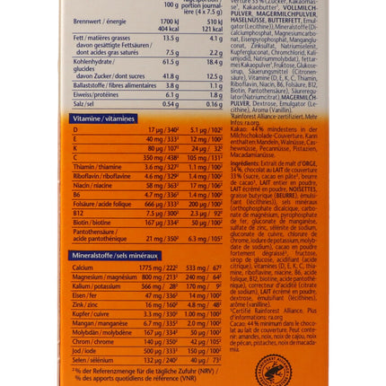 Spinner Image 7817794