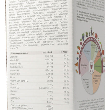 Spinner Image 7785405