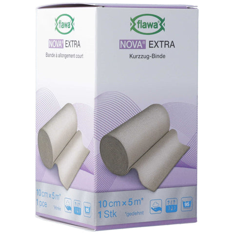 Article Image 7498919