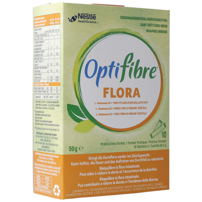 OptiFibre Flora Plv