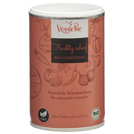 Article Image 7200191