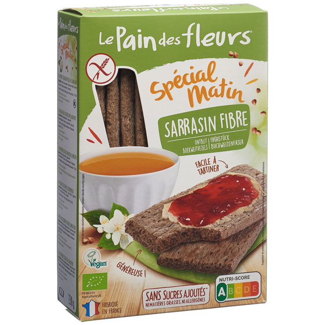 Article Image 7742653