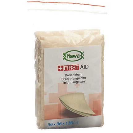 Article Image 7802650