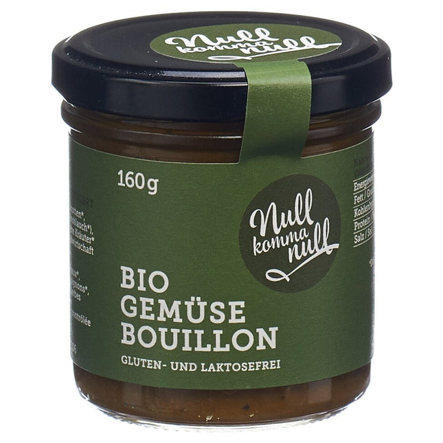 Article Image 7781214