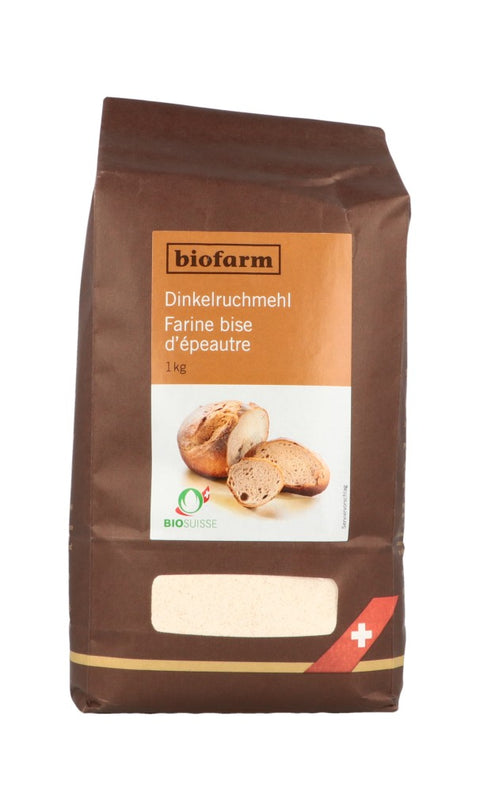 Spinner Image 1723410