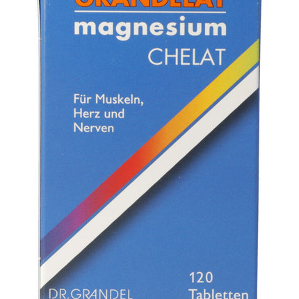 Spinner Image 6794900