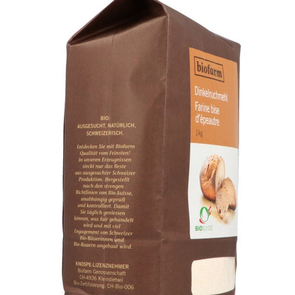 Spinner Image 1723410