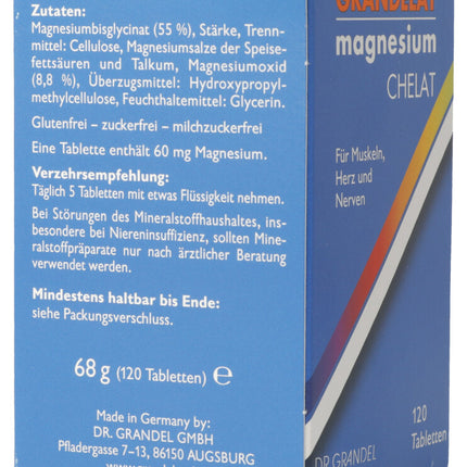 Spinner Image 6794900