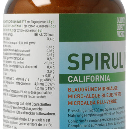 Spinner Image 3716472