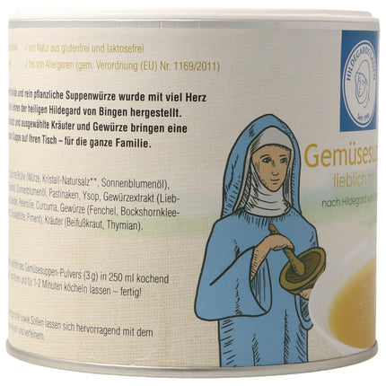 Spinner Image 7813462