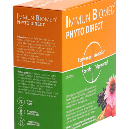 Spinner Image 1143636