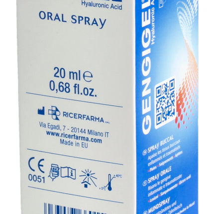 Spinner Image 7794158