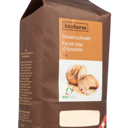 Spinner Image 1723410