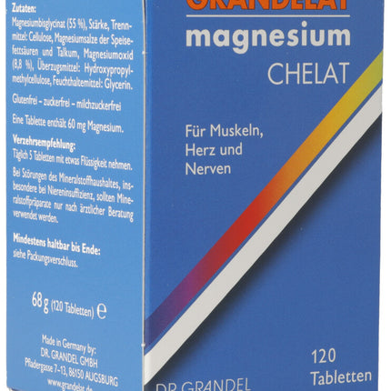 Spinner Image 6794900