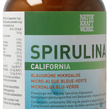 Spinner Image 3716472