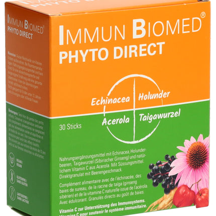 Spinner Image 1143636