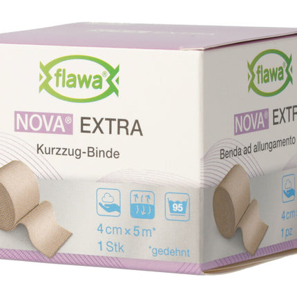 Spinner Image 7498888