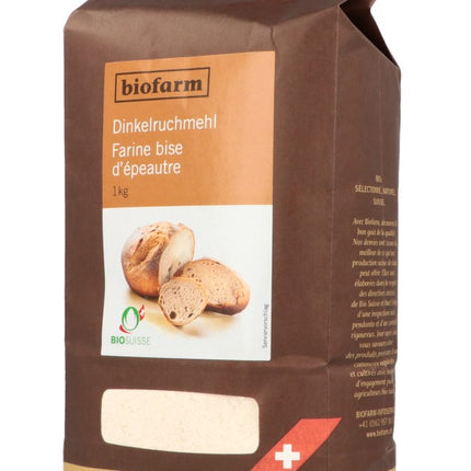 Spinner Image 1723410