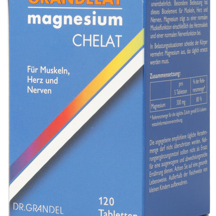 Spinner Image 6794900