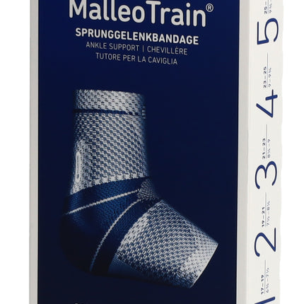 Spinner Image 7807889