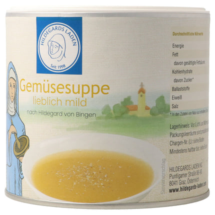 Spinner Image 7813462