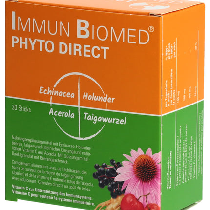 Spinner Image 1143636