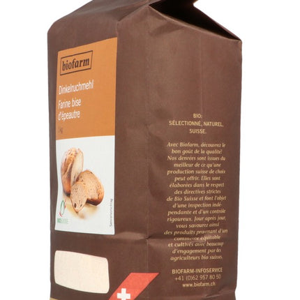 Spinner Image 1723410