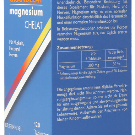 Spinner Image 6794900