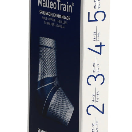 Spinner Image 7807900