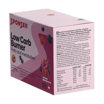 Spinner Image 7761391