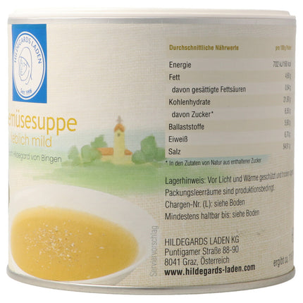 Spinner Image 7813462