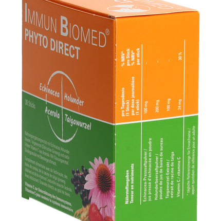 Spinner Image 1143636