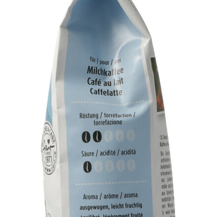 Spinner Image 4620679