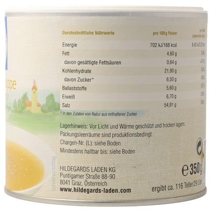 Spinner Image 7813462