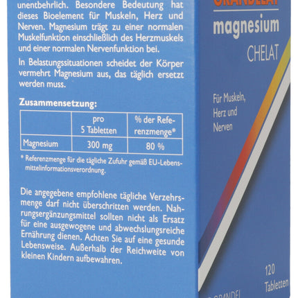 Spinner Image 6794900