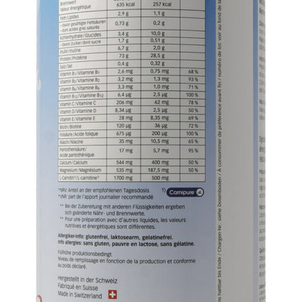 Spinner Image 7803579