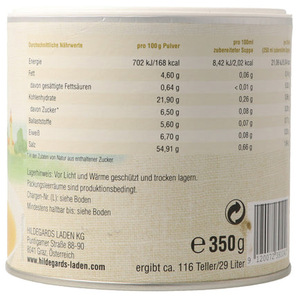 Spinner Image 7813462