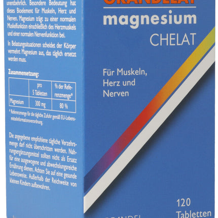 Spinner Image 6794900