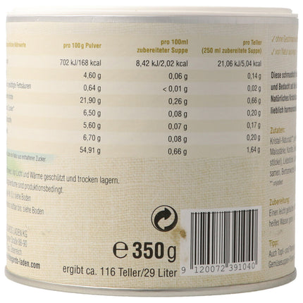 Spinner Image 7813462