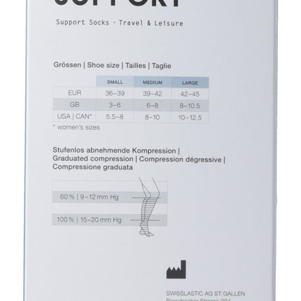 Spinner Image 7736669