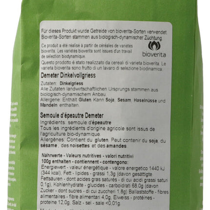 Spinner Image 3092698