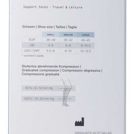 Spinner Image 7736665