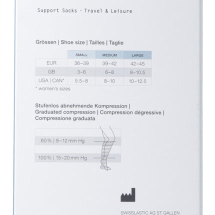 Spinner Image 7736661