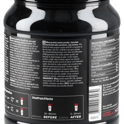 Spinner Image 7466150