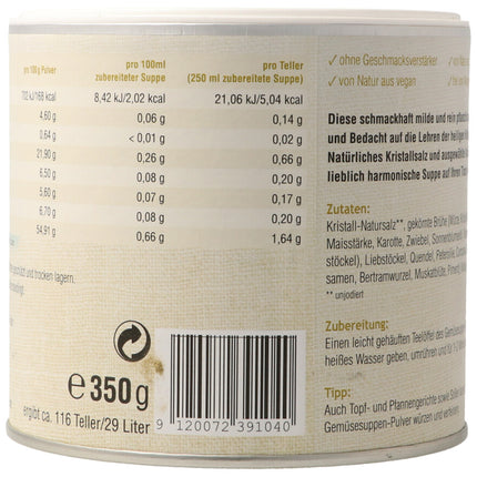 Spinner Image 7813462