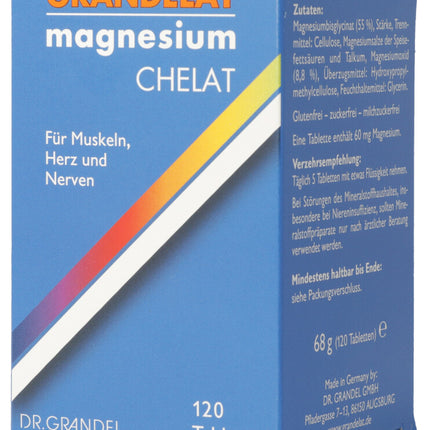 Spinner Image 6794900