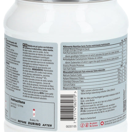 Spinner Image 7737964