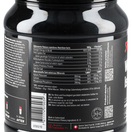 Spinner Image 7466150