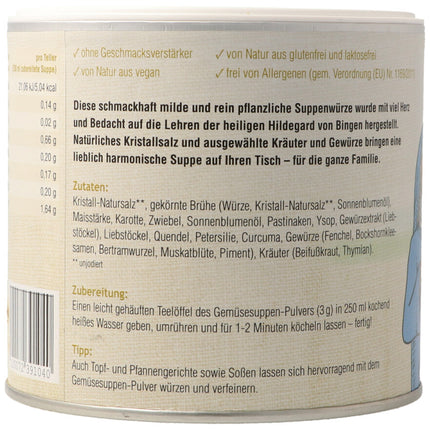 Spinner Image 7813462